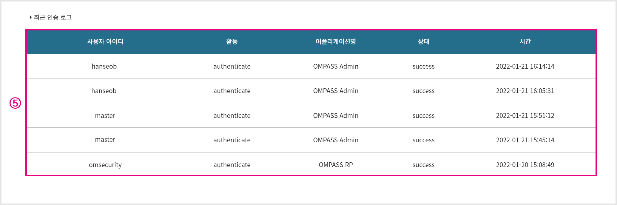 대시보드 최근 인증 로그